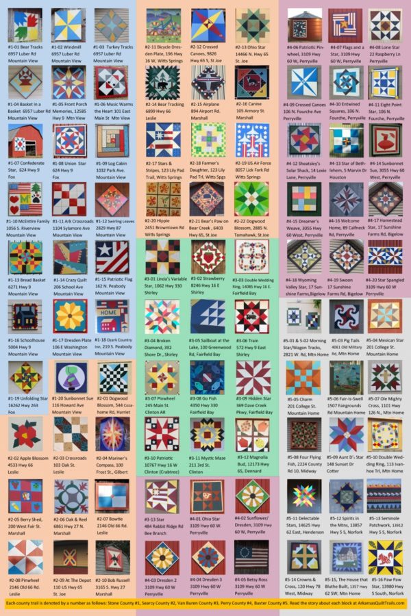 Click to see Brochure Arkansas Quilt Trails